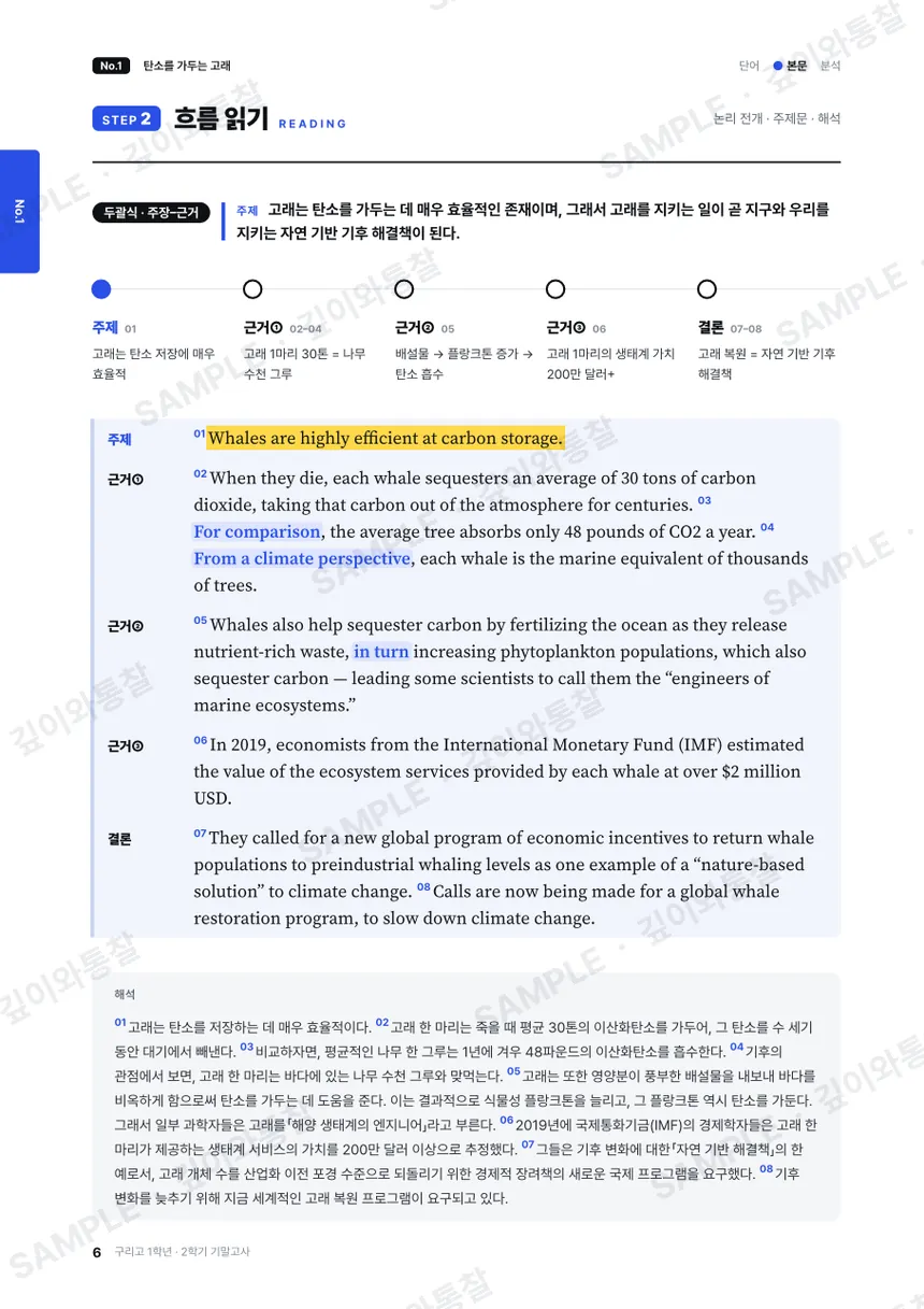 본문 분석 견본 2쪽